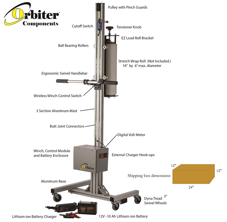 Orbiter Stretch Wrap Machine Components